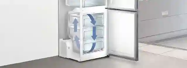 Kuvassa Liebherr jääkaappipakastimen ovi auki ja nuolet näyttävät miten pakastin pakastaa kylmällä kiertoilmalla.