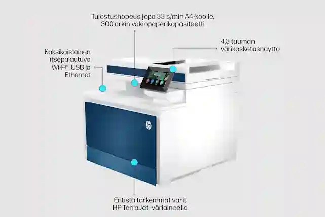 HP Color LaserJet Pro MFP 4302fdw -monitoimilaite ja ominaisuudet