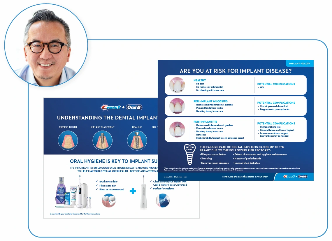 Office tools for implant patients:
