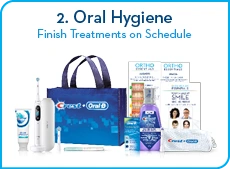 Improving Oral Hygiene