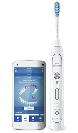 Sonic Technology (Philips Sonicare and Others) Toothbrushes - Figure 3