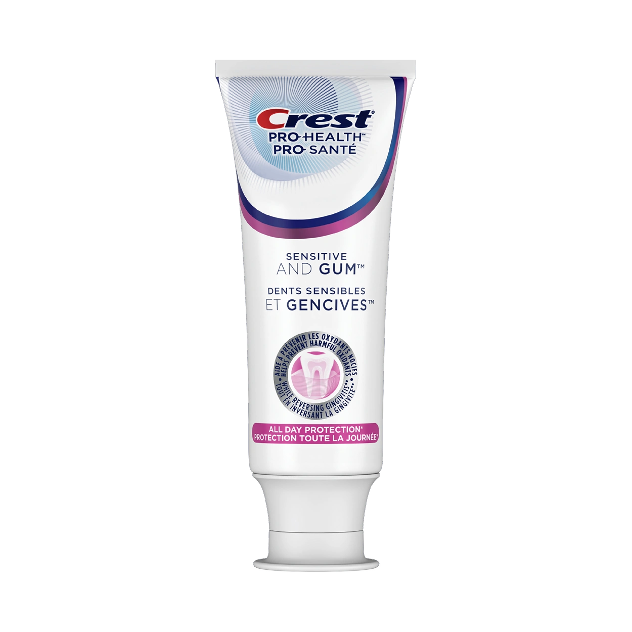 Crest Gum and Sensitivity Protection Toute La Journée