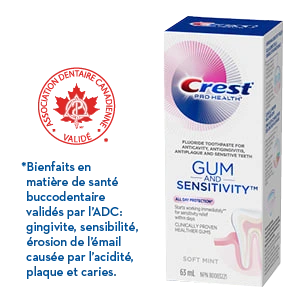 Toothpaste Crest® Gum and Sensitivity™ Protection All Day