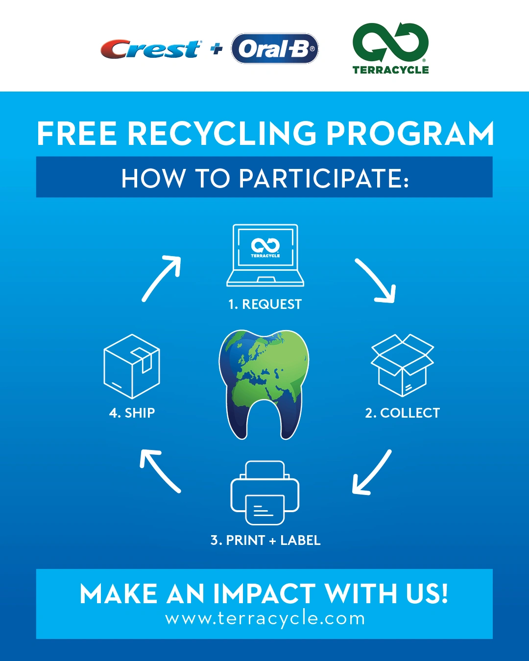 CCH - Instagram Images - TerraCycle Recycling Program
