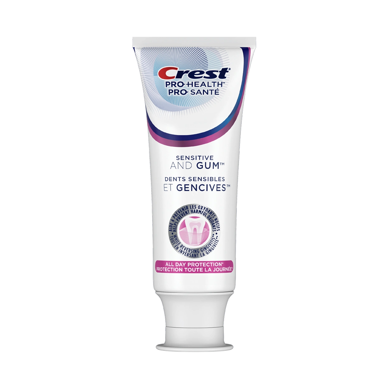 Crest Gum and Sensitivity All Day Protection Toothpaste