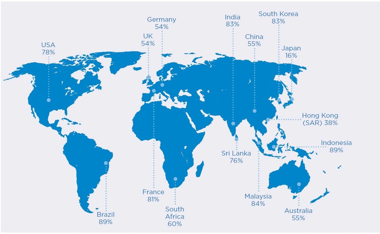 Prevalence of dental caries across the world