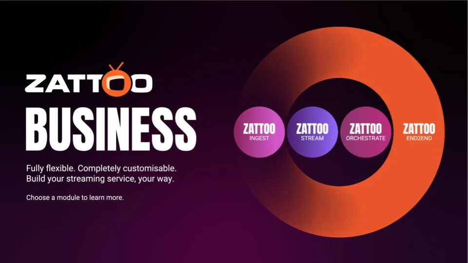 Zattoo launches new modular business product portfolio