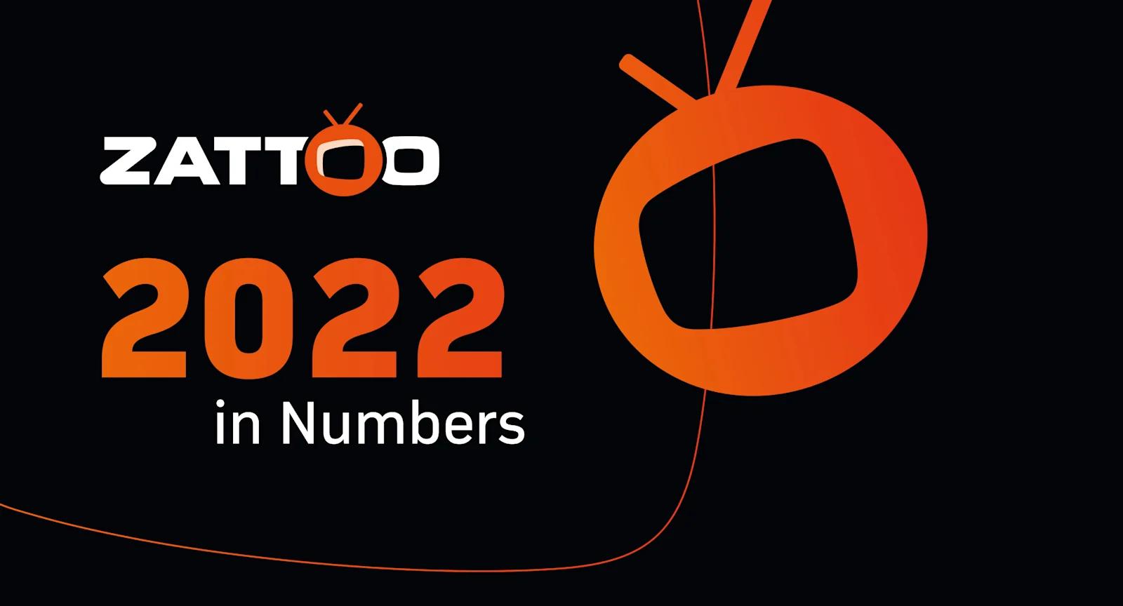 Zattoo 2022 in Numbers