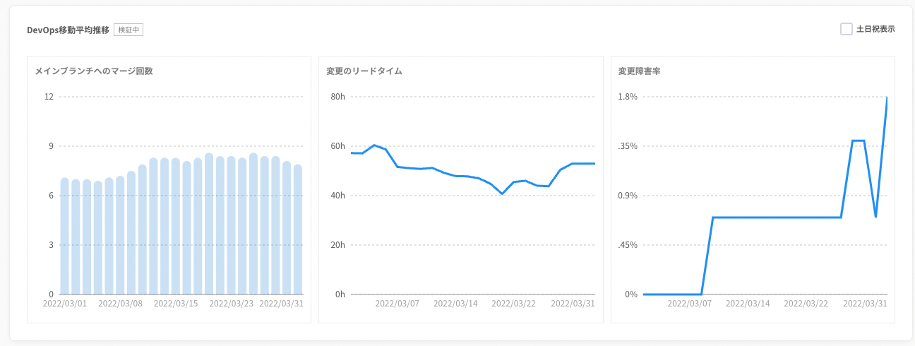 スクリーンショット 2022-04-08 17.44.49