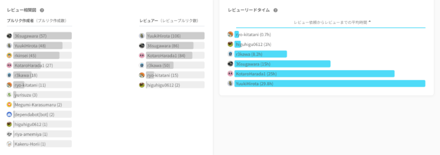 スクリーンショット 2024-11-13 16.37.04