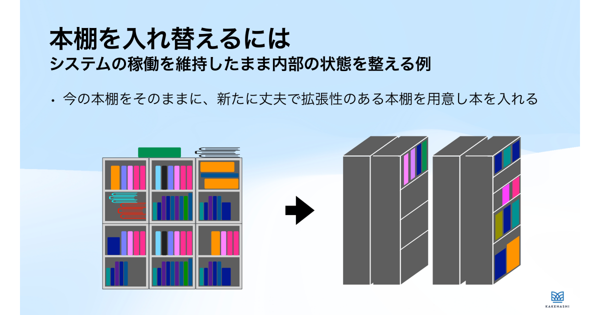 kakehashi_eventreport_2024/12/25_middle_h2-2-4