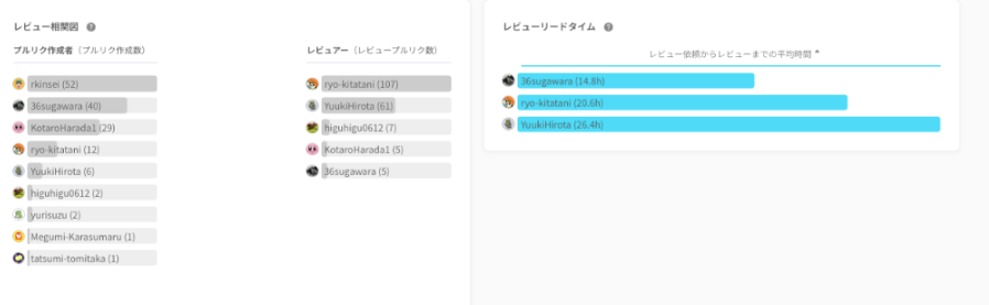 スクリーンショット 2024-11-13 16.35.58