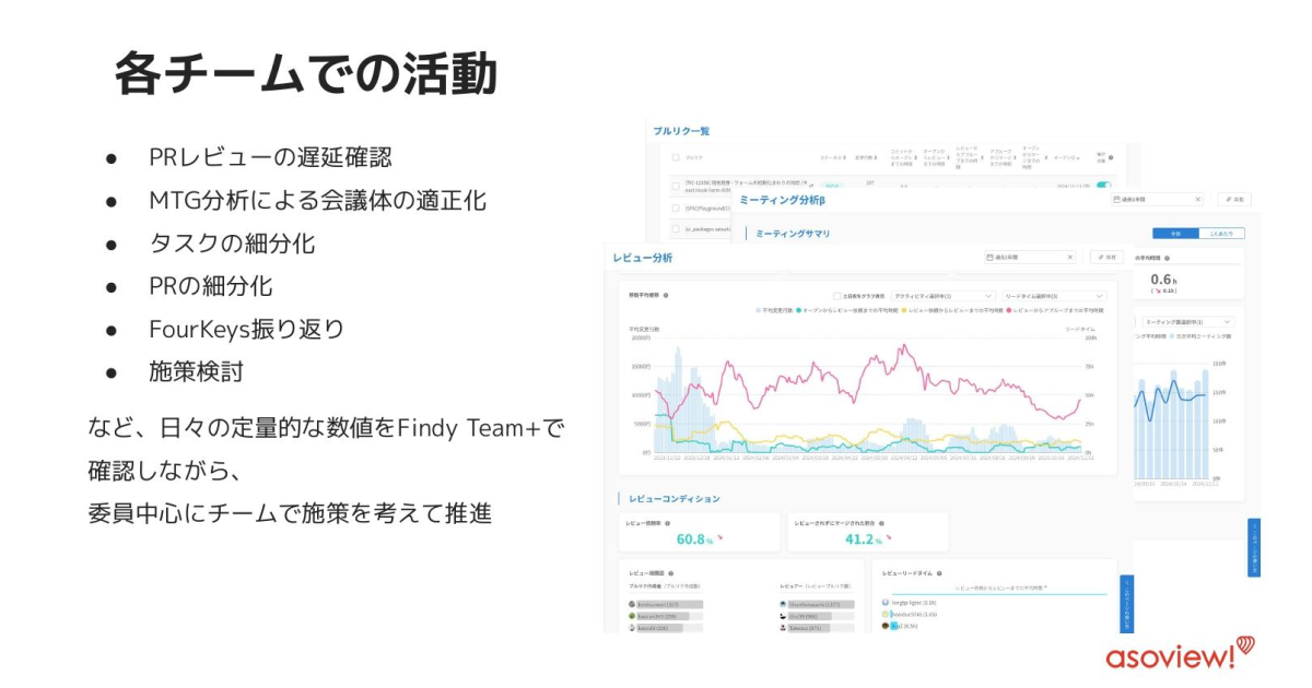 asoview_eventreport_2025/1/7_middle_h2-4-2