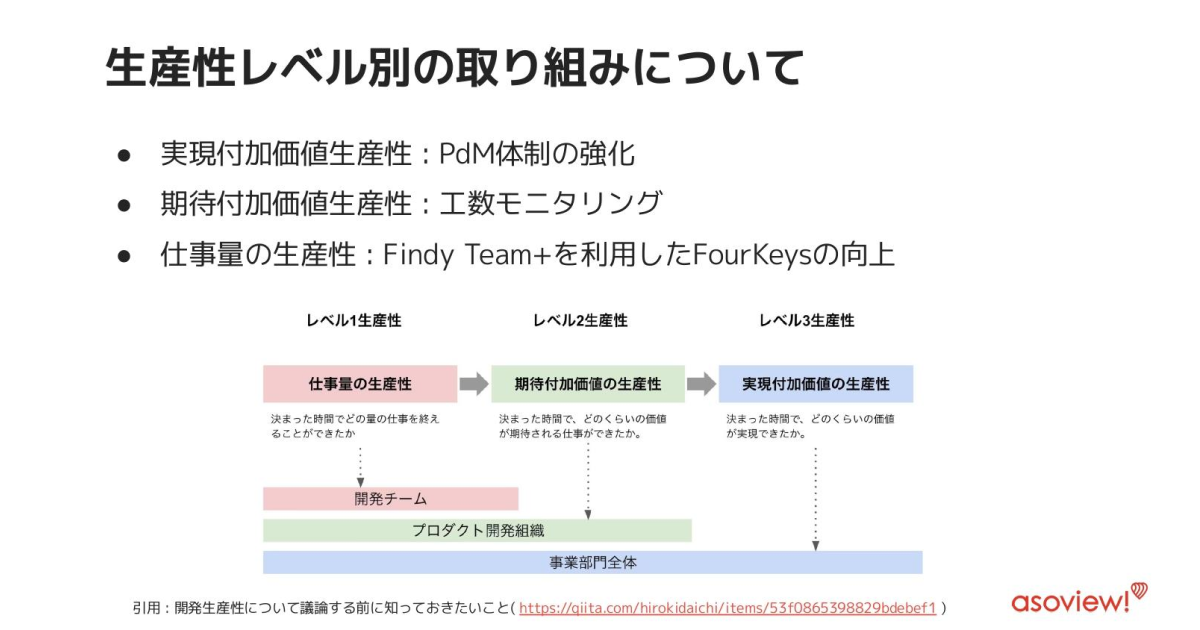 asoview_eventreport_2025/1/7_middle_h2-2-2