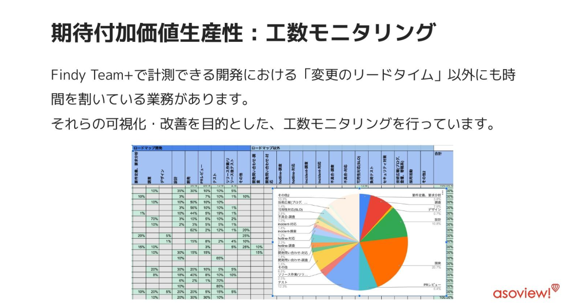 asoview_eventreport_2025/1/7_middle_h2-2-3