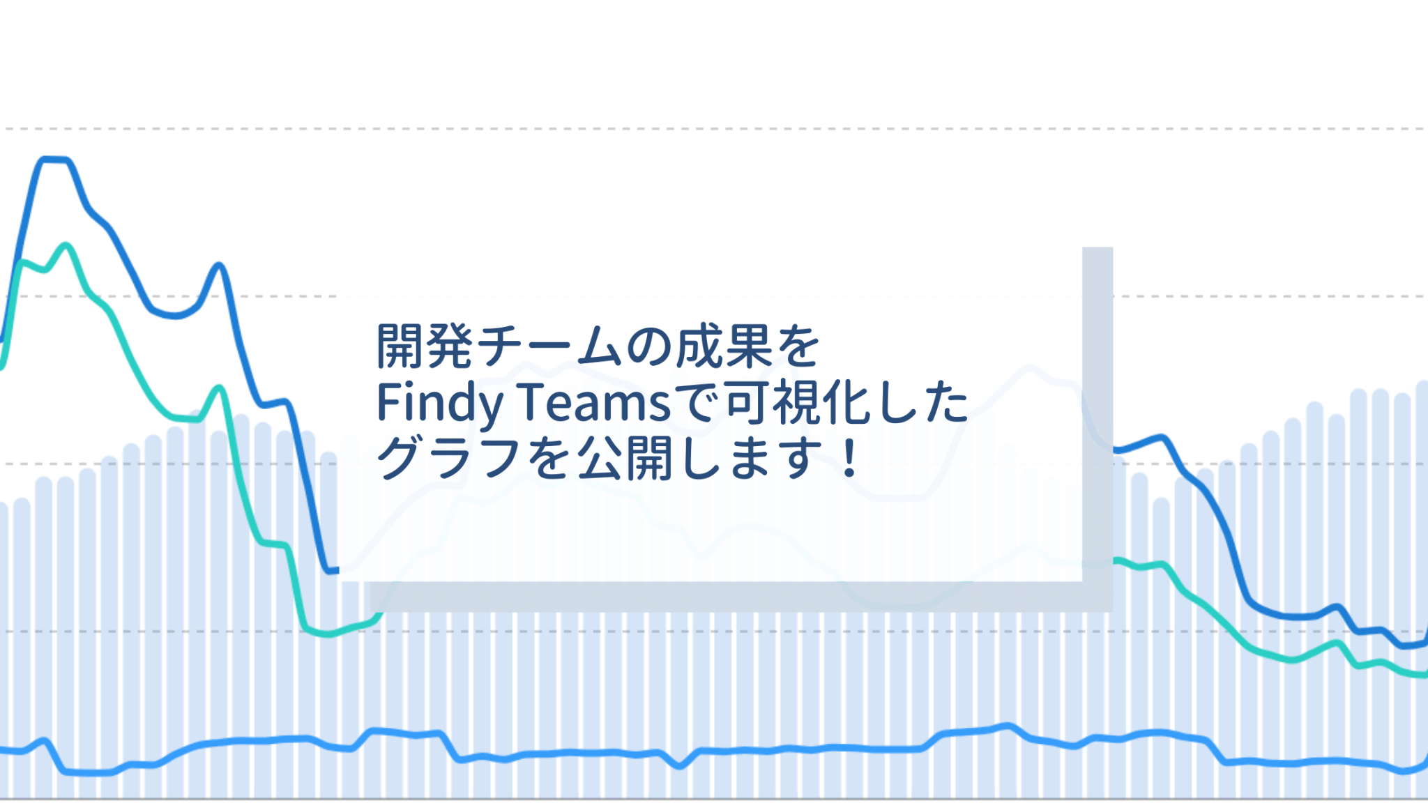 開発チームの成果をFindy Teamsで可視化したグラフを公開します！