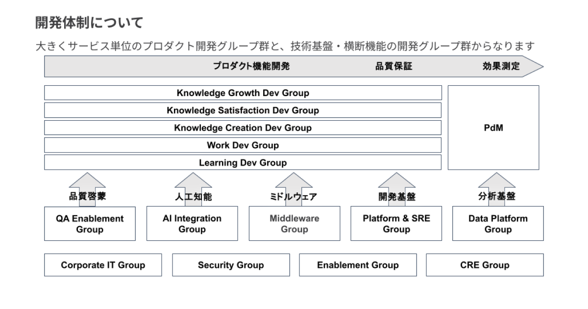 knowledgework_loglass_eventreport_2024/12/16_middle_h2-1-1