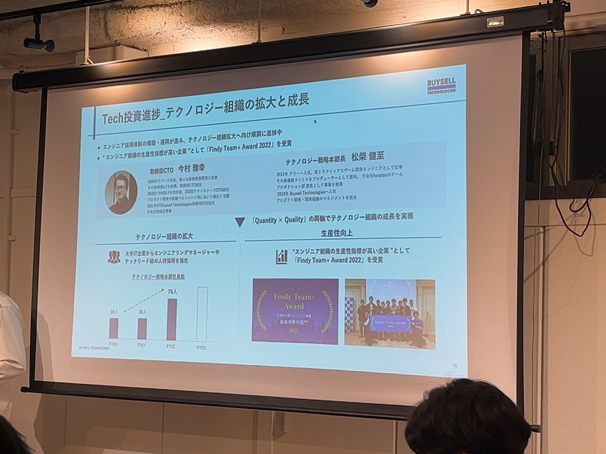 バイセル渡邉さん登壇風景