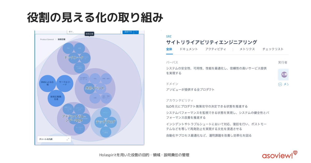 asoview_eventreport_2025/1/7_middle_h2-3-3