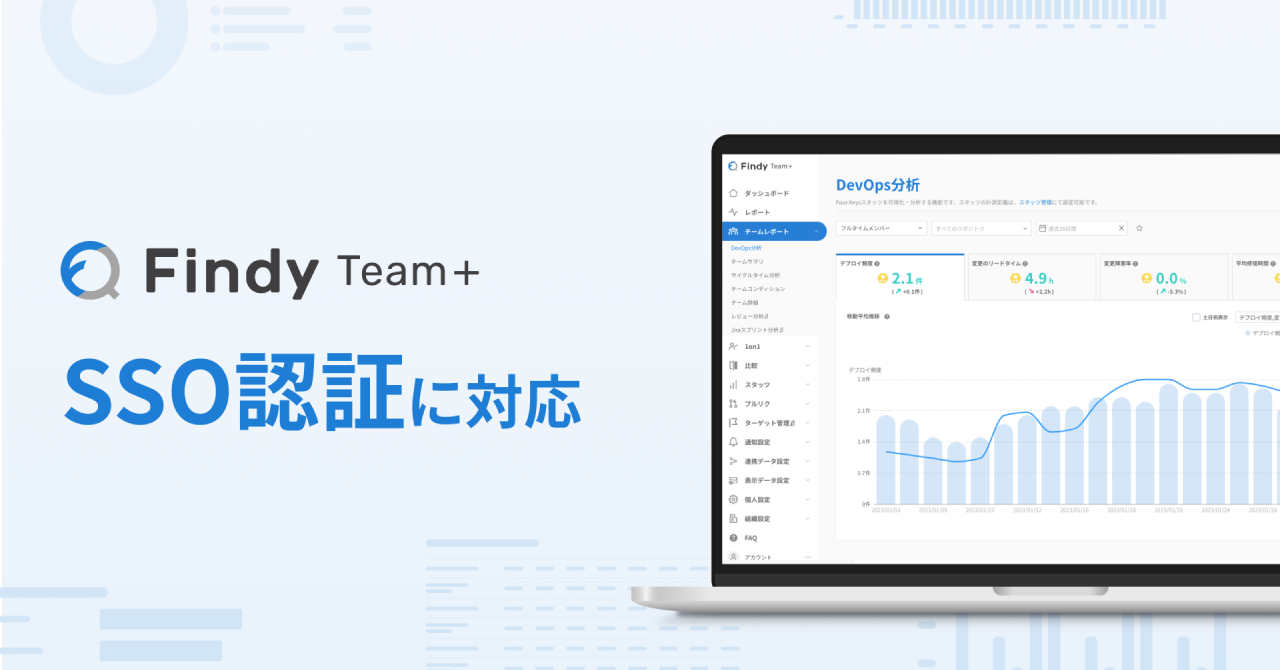 「Findy Team+」がSSO認証に対応