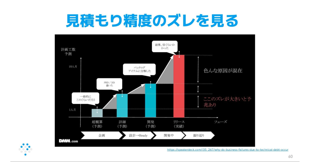 hatena_eventreport_2024/12/20_middle_h2-3-8