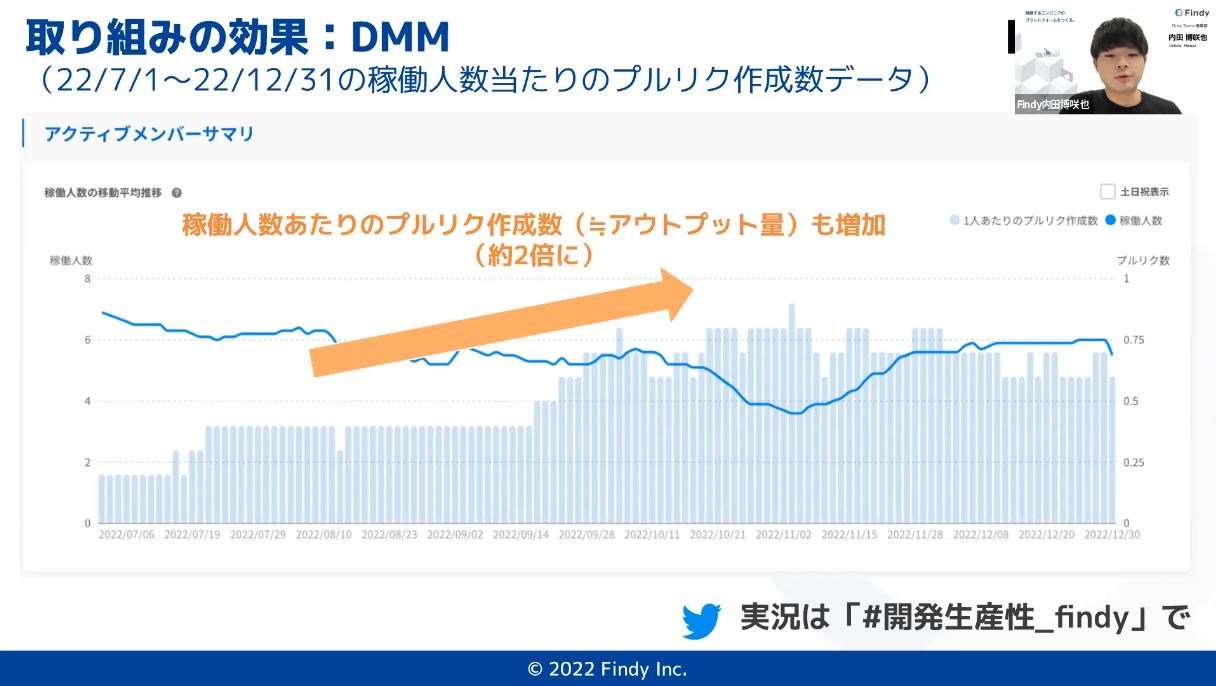 dmm_buysell_05