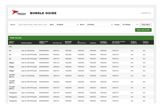 20260602-Bundle-Guide
