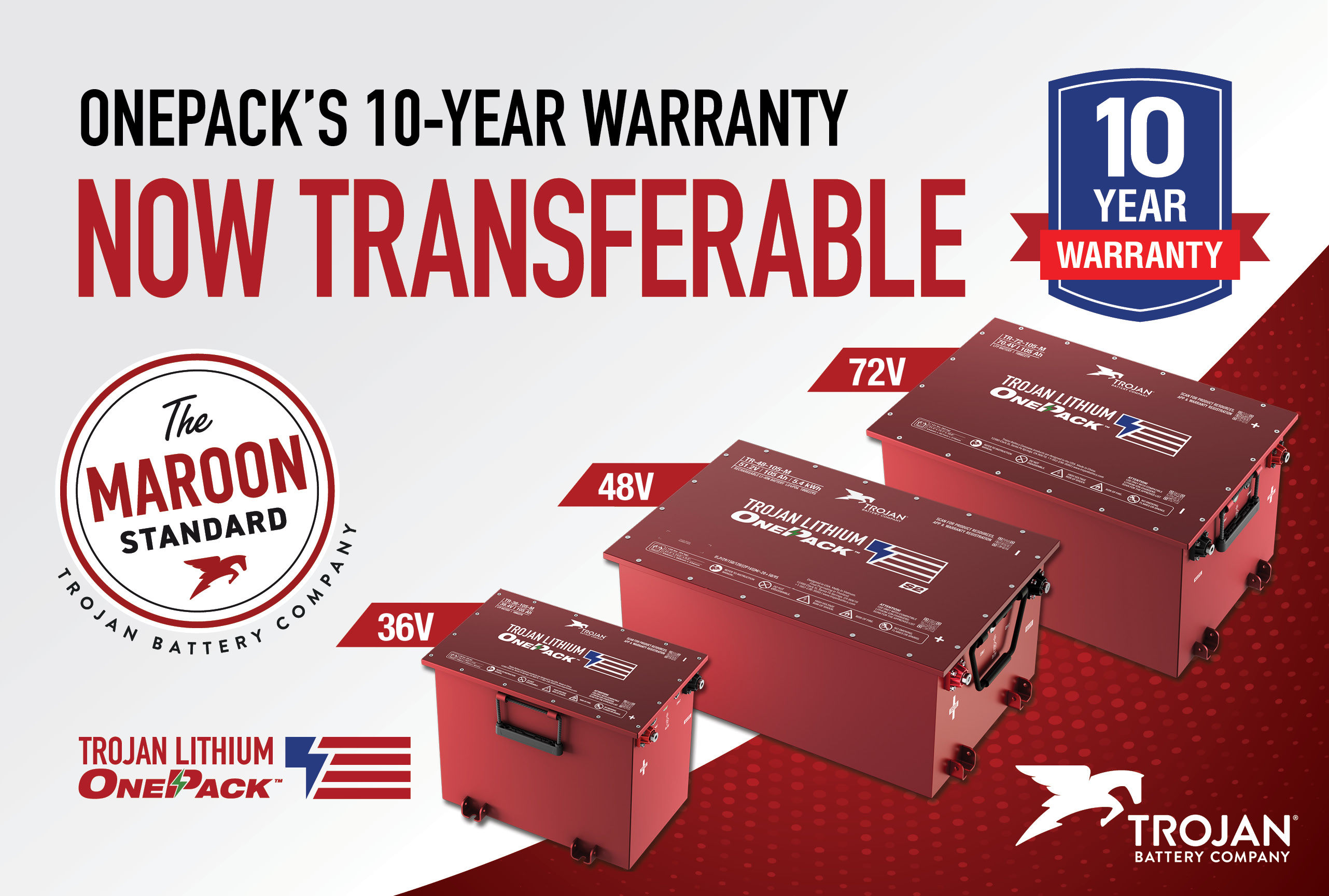 OnePack Transf Warranty 615x415