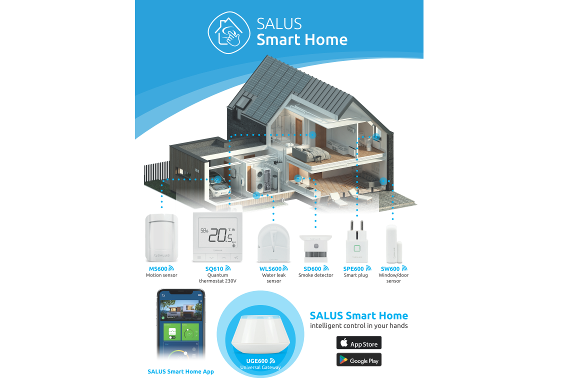 pilt: salus smart home 2