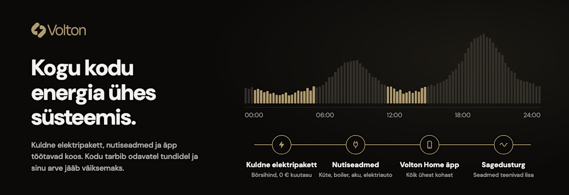 VOLTON 