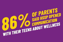 86% of parents said High School Summer Pass opened opened communication with their teens about wellness.
