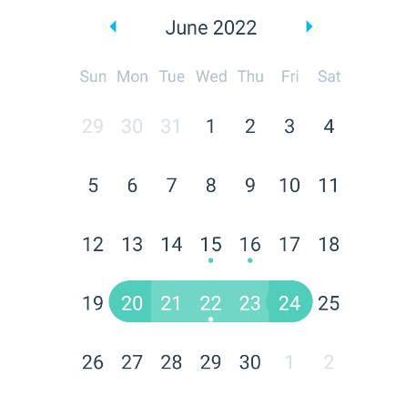 Combination of Period and Simple