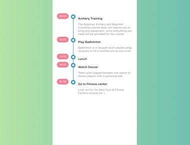 Pull to refresh and load more Timeline Listview
