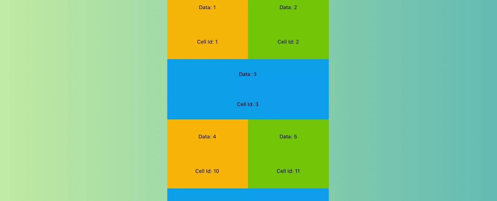 Simple Recycler-List-View