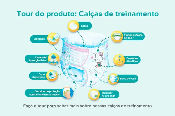 1Training-Pants-Product-Tour O que há nas calças de treinamento do meu bebê?