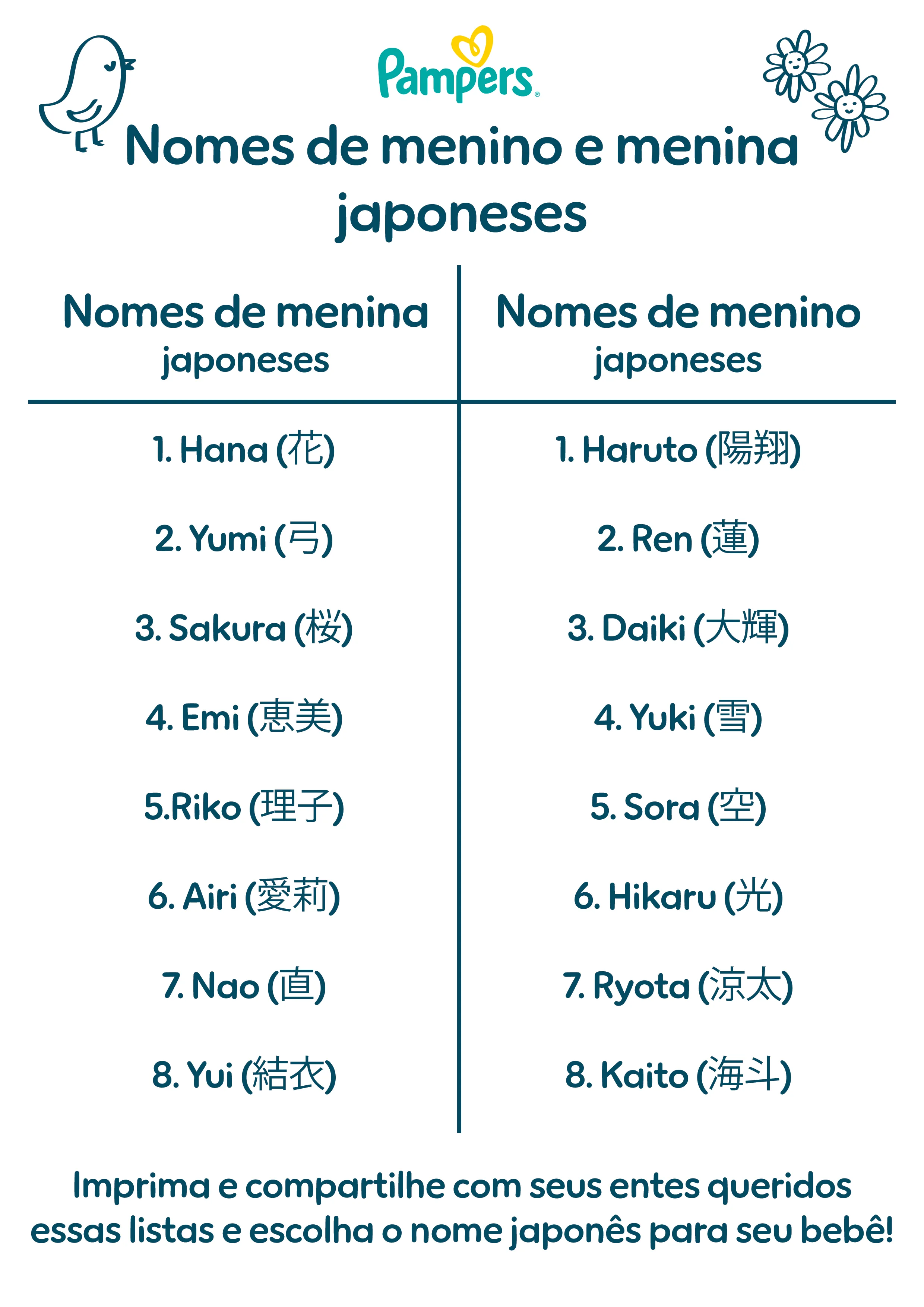 Nomes de menino e menina japoneses