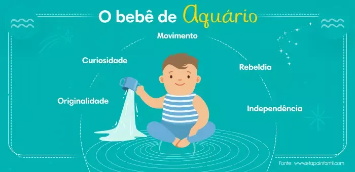 Horóscopo-bebê aquário