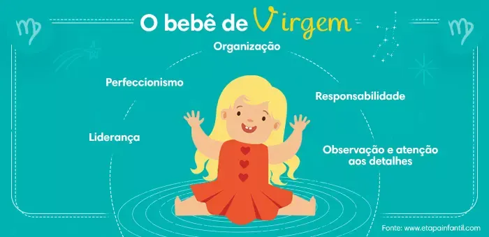 Signo de Virgem: conheça mais sobre os virginianos!