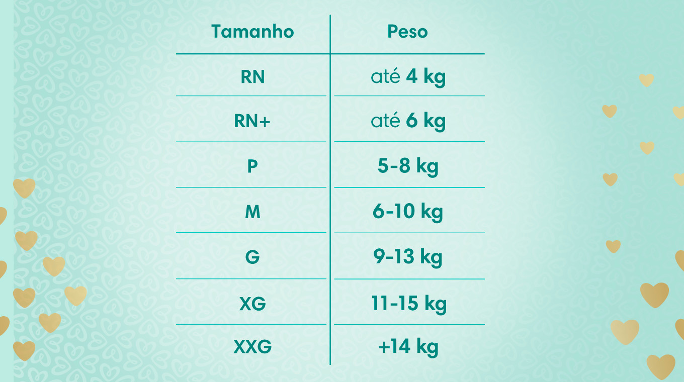Ehub PampersLATAM Imágenes faltantes BRASIL tabla de tamaños 11360x720px