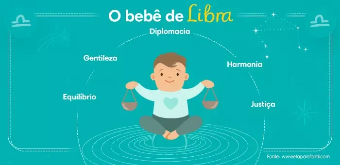 Horóscopo do bebê de libra