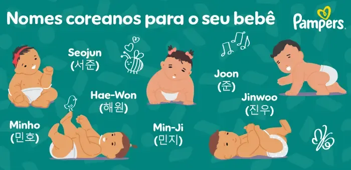 Nombres coreanos para bebês | Pampers® Brasil