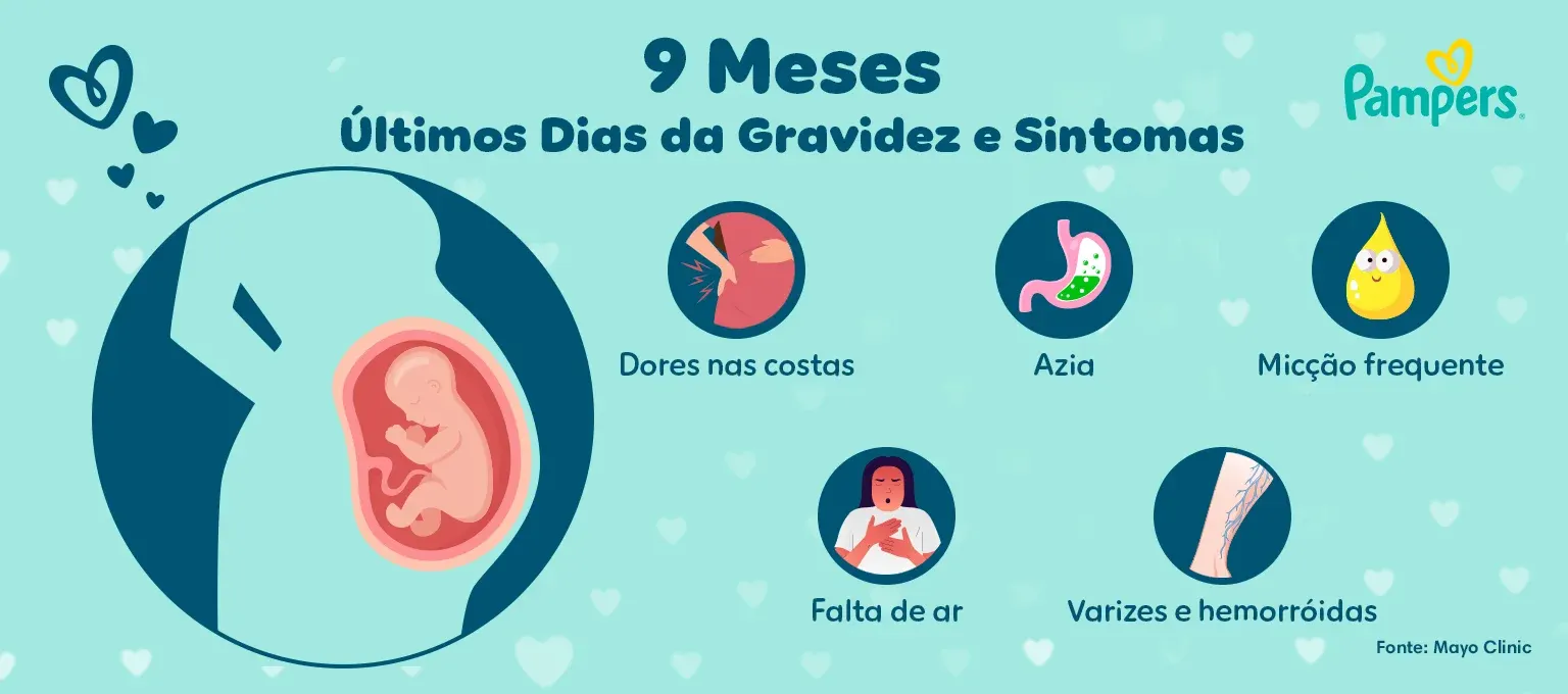 9 meses: últimos dias de gravidez e sintomas I Pampers® Brasil
