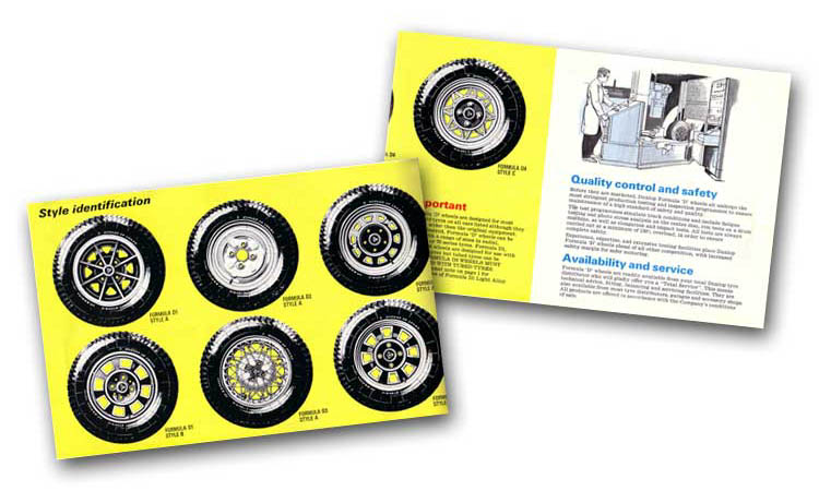 Wheel Styles Wheel Styles