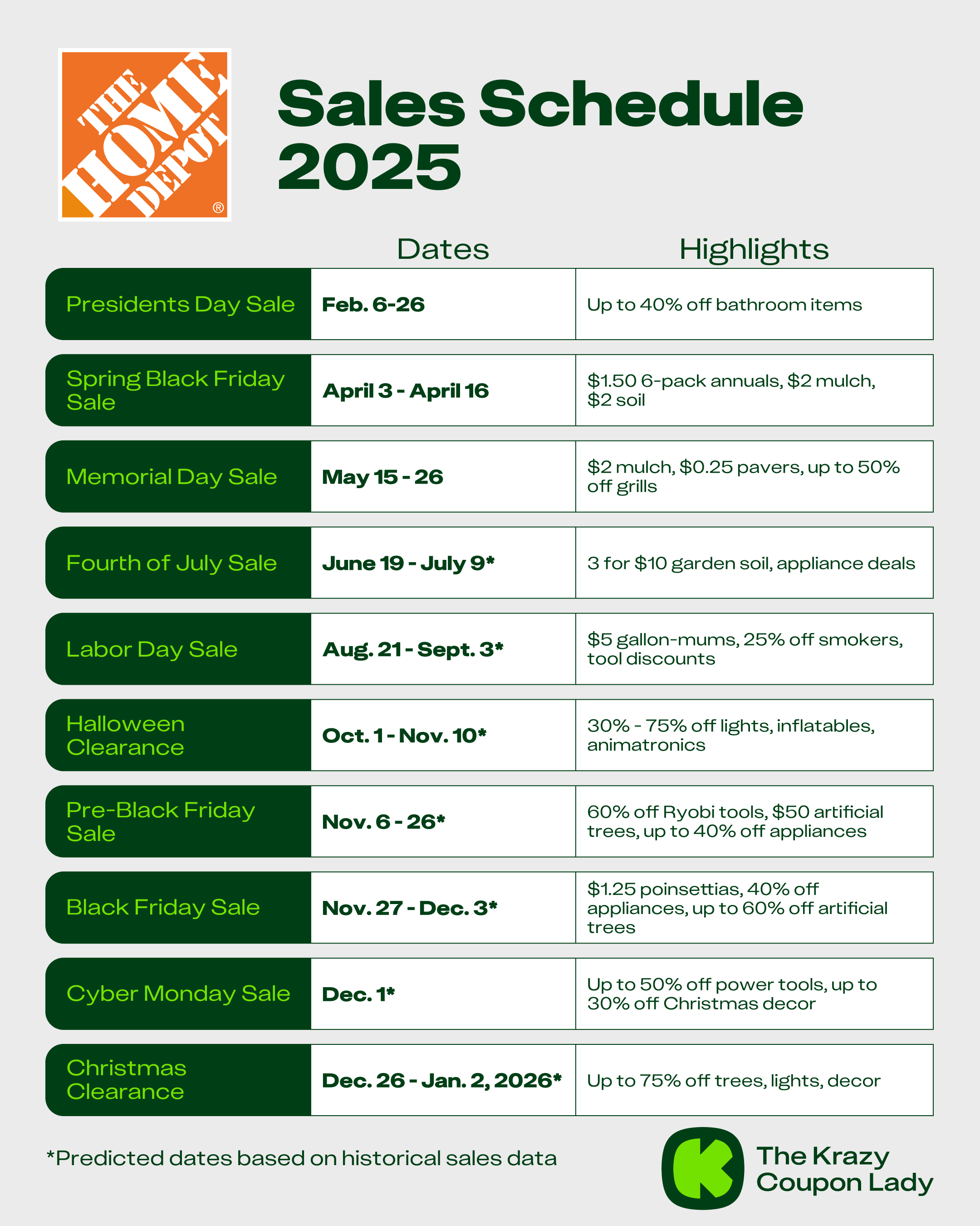 Home Depot Your Schedule