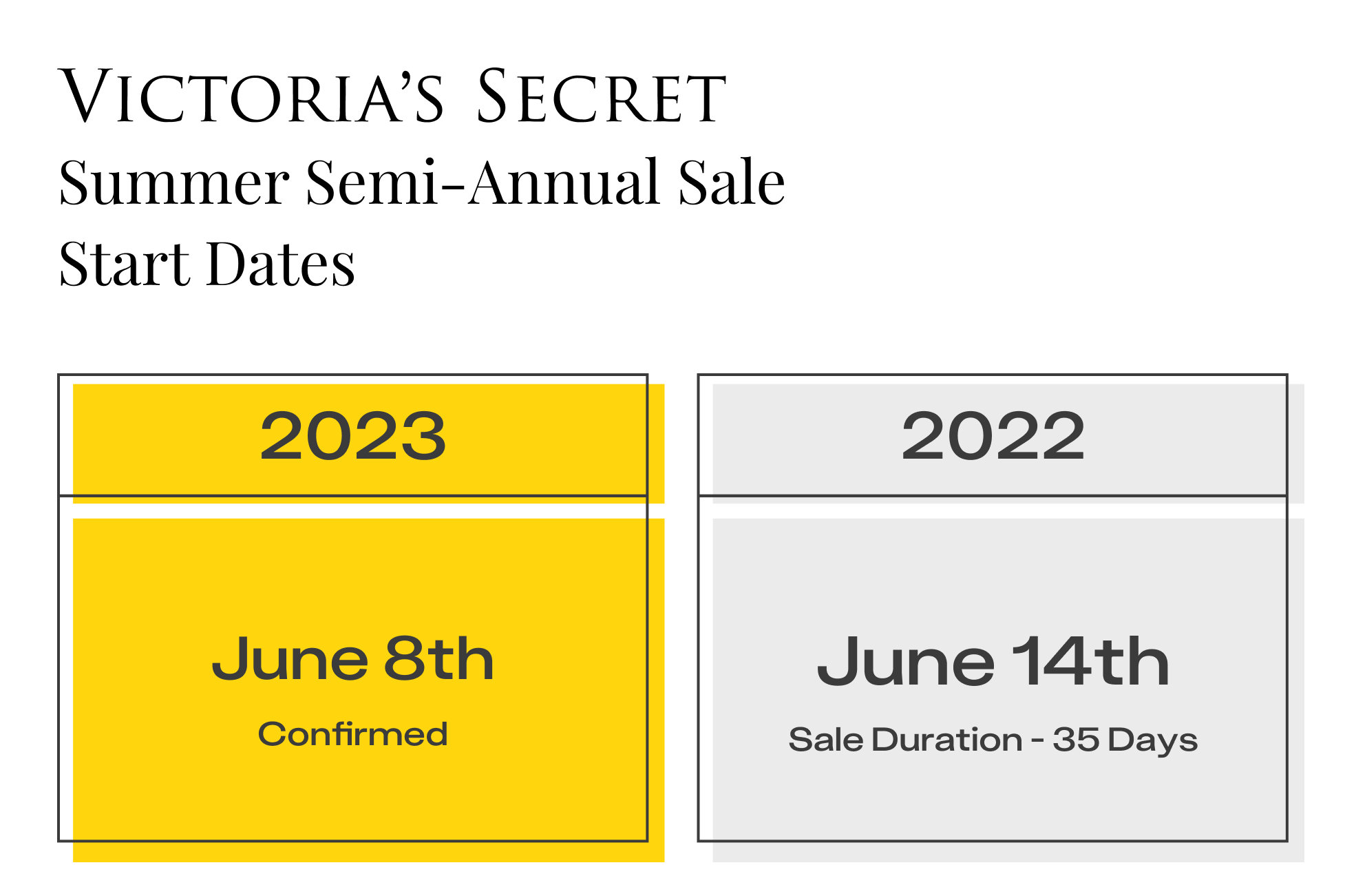 Victoria Secret Semi Annual Sale April 2024 Dates (@victoria_dates) / X