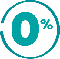 swaddlers-preemies-promise-zero-percent-icon