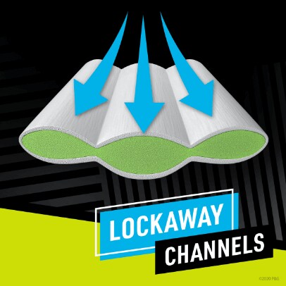 LockAway Channels