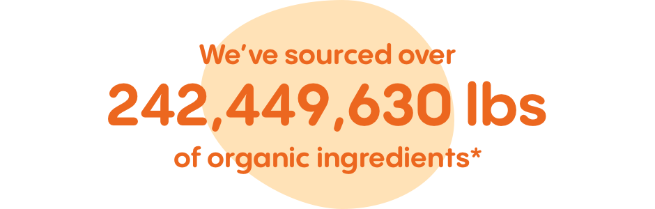 We've sourced over 242,449,630 pounds of organic ingredients