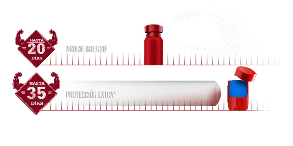 Protección extrema que dura hasta 35 días