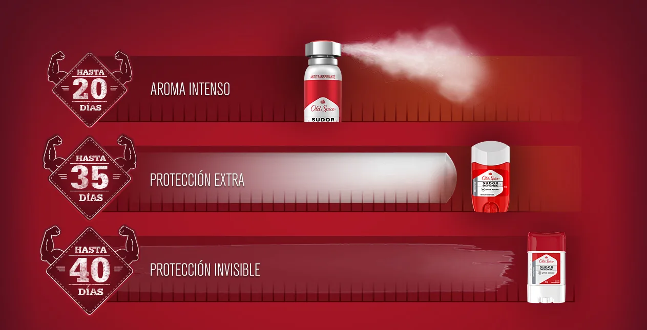 Dura icon